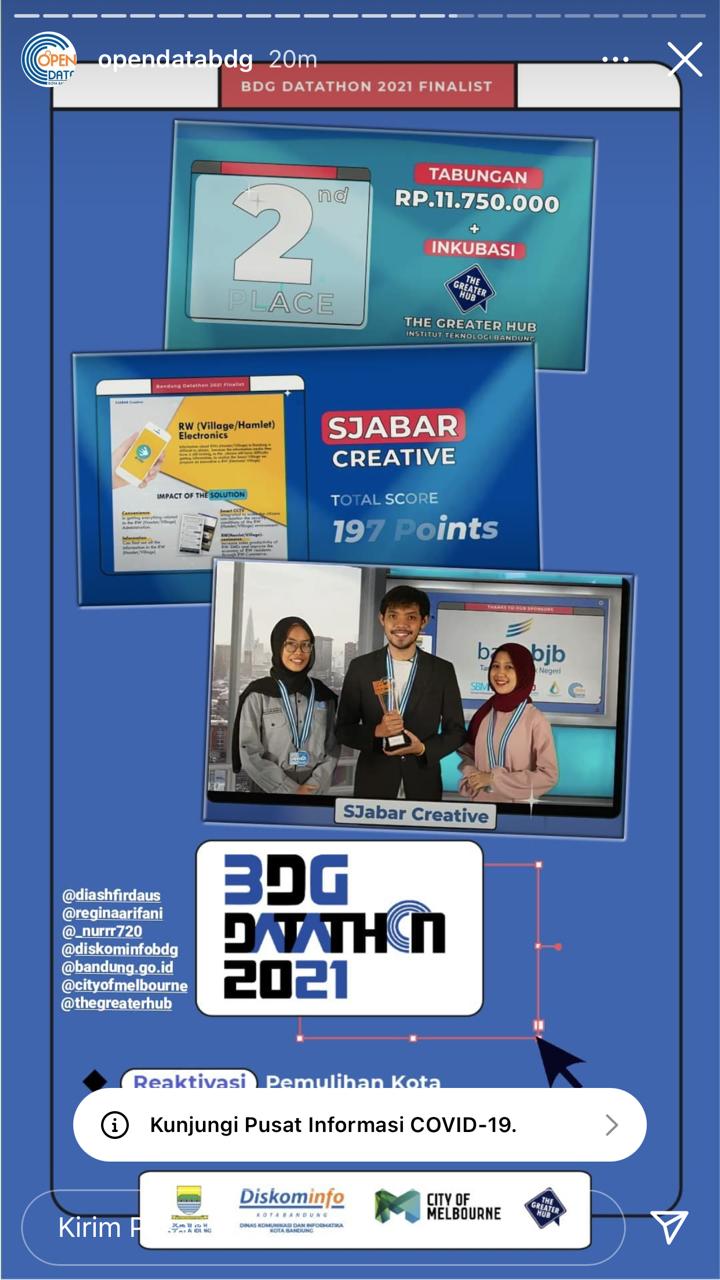 Mahasiswa STMIK Jabar Raih Juara International Datathon
